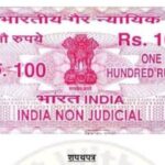 नवरात्रि में योगी सरकार सख्त, अयोध्या में 285 अपराधी सलाखों के पीछे